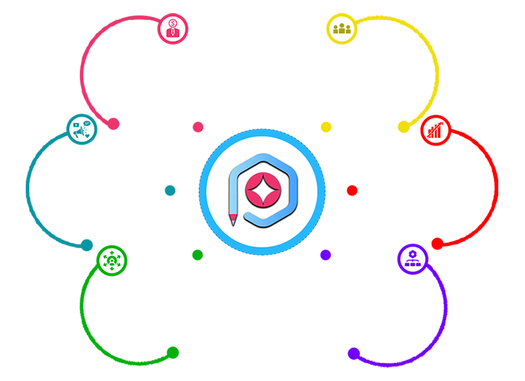 Forex trading platform solutions