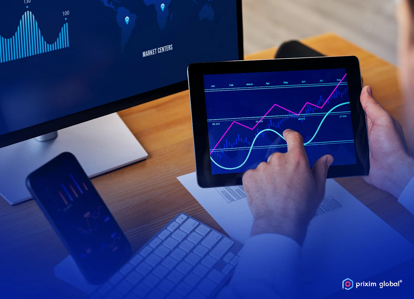 Prop Trading Firm Setup Guide using MatchTrader Platform