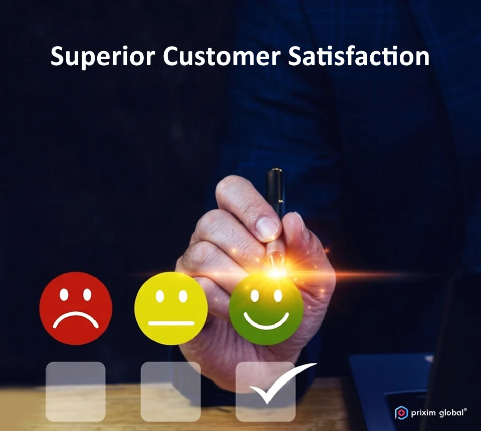 Personalized Customer Support By Prixim Global| Outsourcing Services for Forex Industry