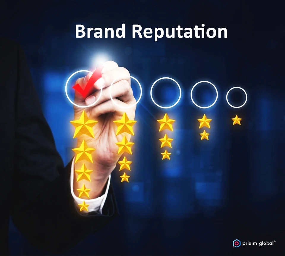 Reliable Customer Care Service By Prixim Global| Outsourcing Services for Forex Industry