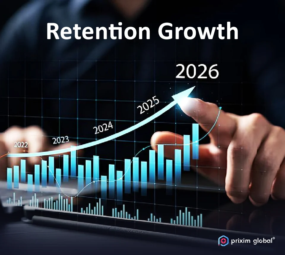 Quality Customer Support for Higher Retention Rates| Outsourcing Services for Forex Industry