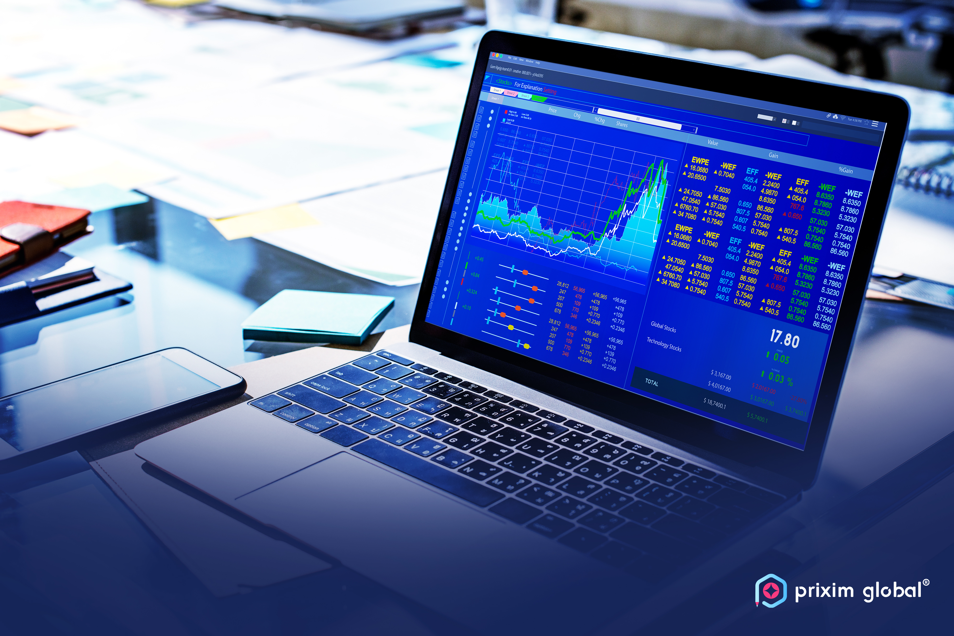 Website Development Services for Forex Broker by Prixim Global